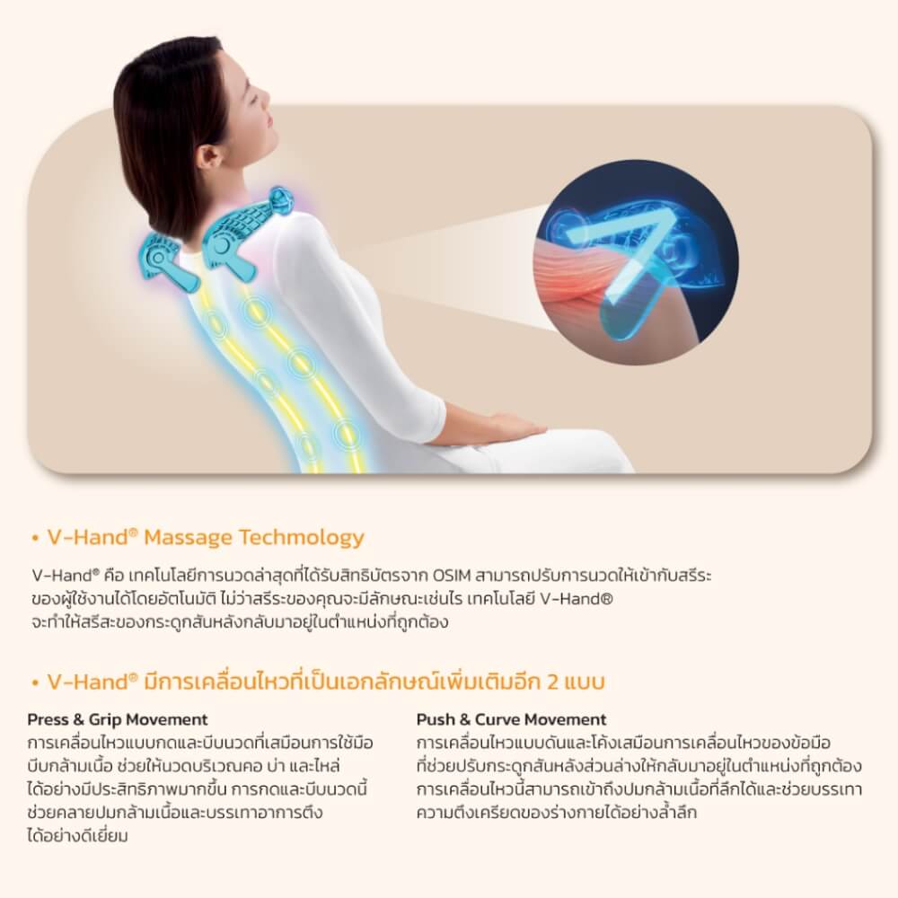 เก้าอี้นวดไฟฟ้า OSIM รุ่น UDELUXE MAX MASSAGE CHAIR น้ำตาล